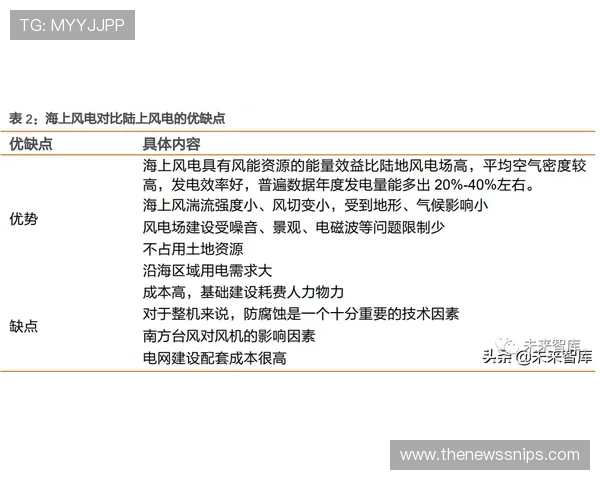 江南体育百家乐未来发展趋势分析,助你把握行业动态实现持续盈利 江南体育百家乐未来发展趋势分析,助你把握行业动态实现持续盈利