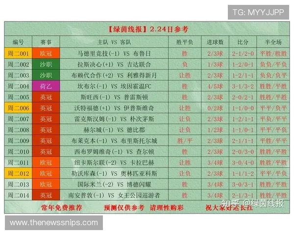 米兰体育app如何快速获取比赛实时比分和精彩集锦，提升你的观赛体验