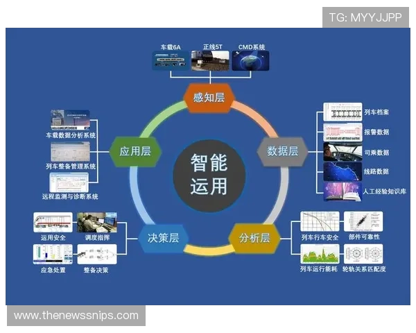 B体育集团娱乐平台未来发展规划与创新方向，持续优化用户体验与平台功能